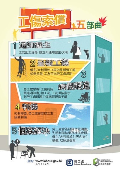 工傷永久傷殘賠償點計？香港法律框架、計算方法全攻略