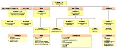 香港法院排期延誤？專家教你合法加速審理程序