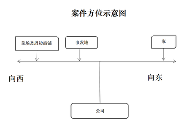工傷要請律師嗎？香港工傷索償指南