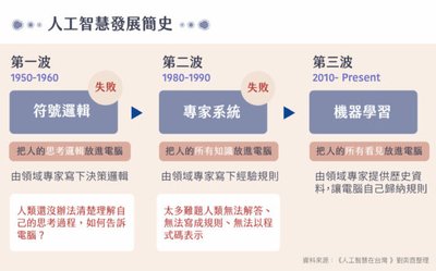 香港民事索償全攻略：定義、類型及常見問題解答