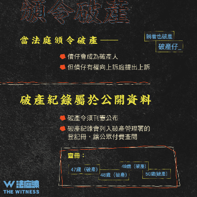 破產生活費計算全攻略：律師教你點樣保障自己嘅基本生活