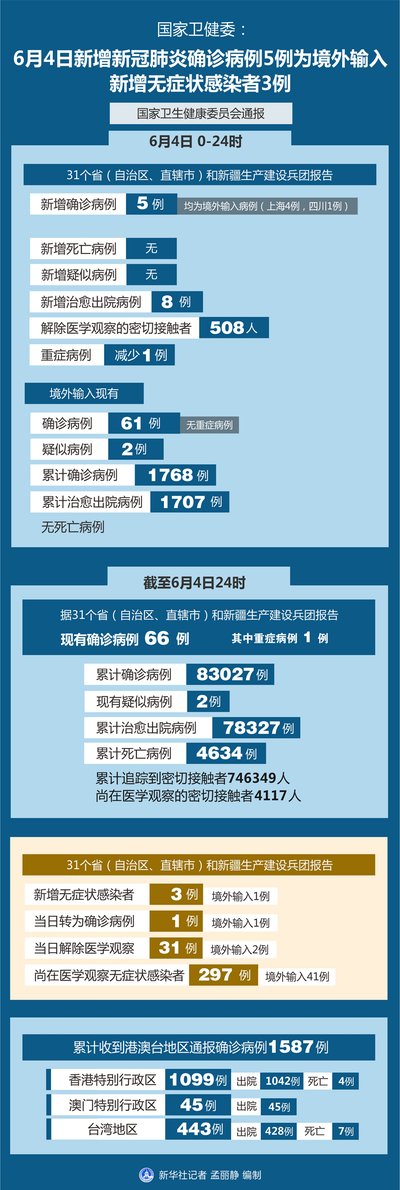 香港人在外地身故：法律程序、支援服務與葬禮安排全攻略
