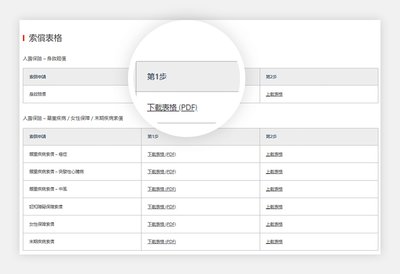 拒絕保險公司醫療評估：獨立醫學檢查權利攻略