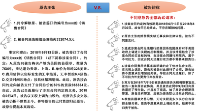 香港合約陷阱：不可抗力條款嘅合理範圍，一文睇清！