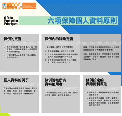 點樣舉報公司侵犯私隱？香港法律保障及投訴渠道一覽