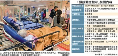 香港醫療疏忽案例：真實事件、索償與患者權益全攻略