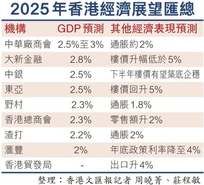 三年後仲可以索償？香港法律時效全攻略