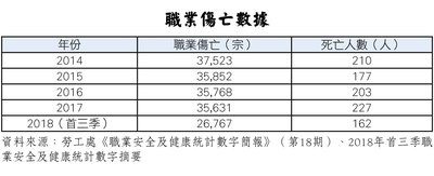 香港工傷覆核終極指南：從申請到成功，全面解析