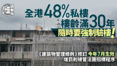 香港業主必知：如何查詢樓宇強制驗樓通知？