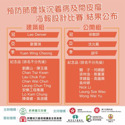 肺塵病石棉病工傷賠償：文件清單及申請攻略