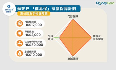 家傭工傷索償全攻略：權利、程序、注意事項