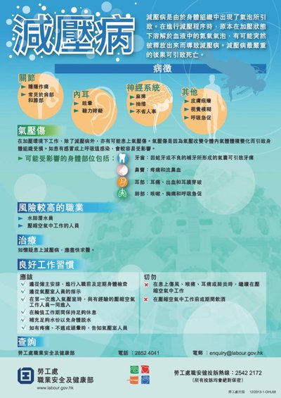 香港職業病：肺塵病石棉病工傷賠償最新法律指南