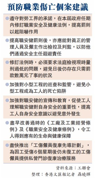 工傷睇私家醫生，僱主唔賠？一文睇清索償程序