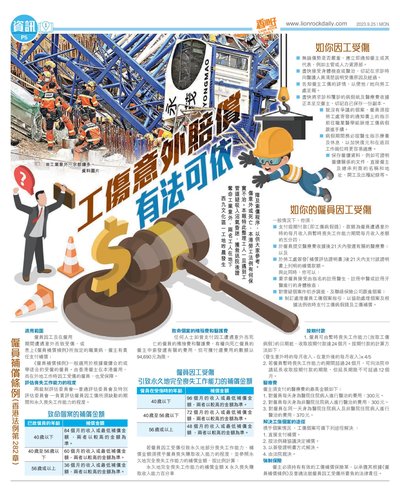 工傷覆核死線已過？香港律師話你知仲有無得搞