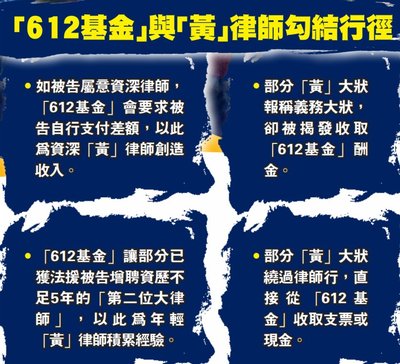 香港律師行黑名單：買樓必讀，保障你的置業權益