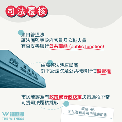 保險公司拒賠點算？香港上訴機制一覽