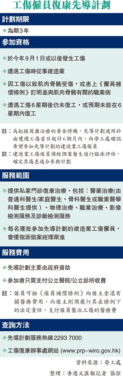 工傷定義是什麼？香港僱員必知的權益與條例